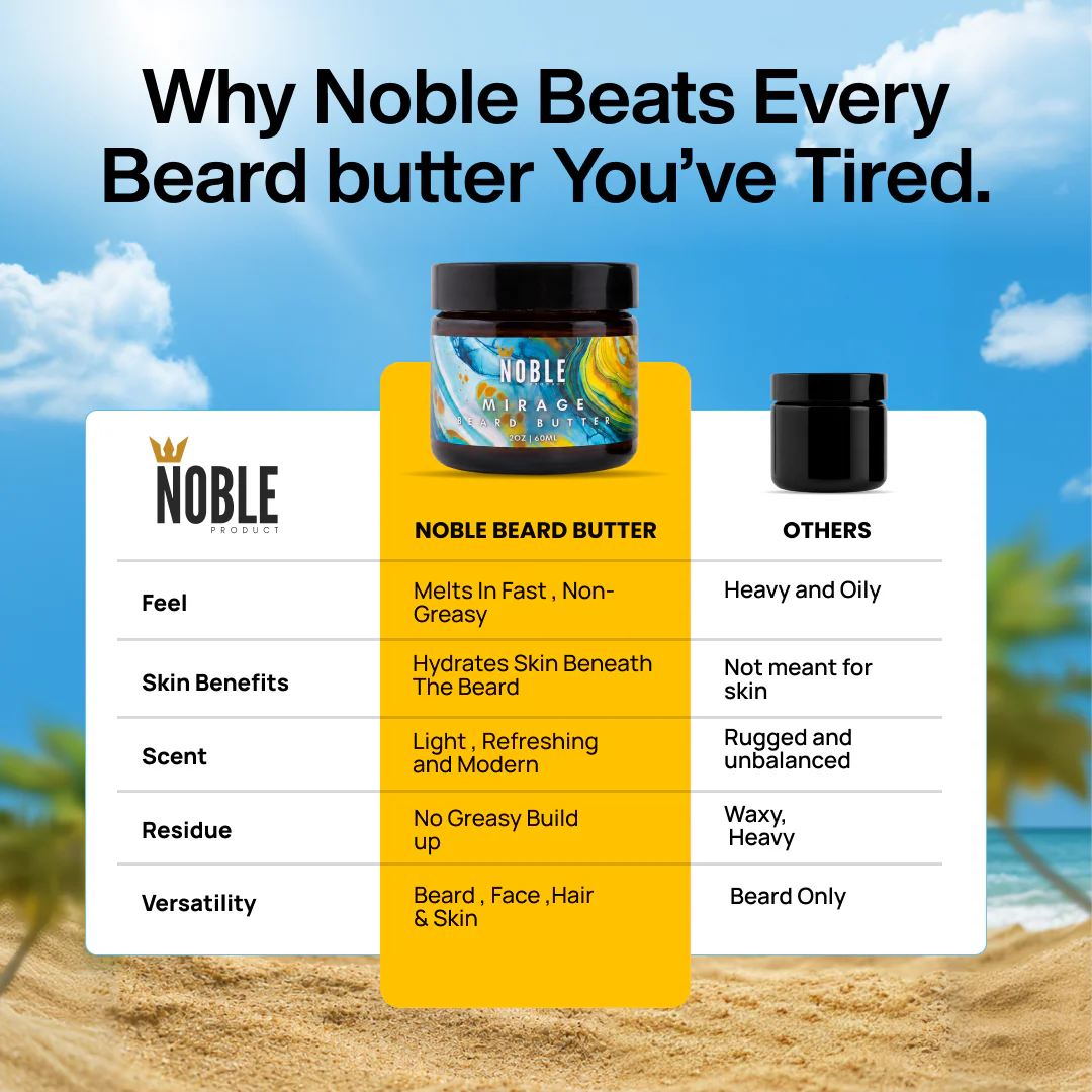 MIRAGE BEARD BUTTER | Conditioning | Bergamot & Sea Coconut | 2 oz - Image 4