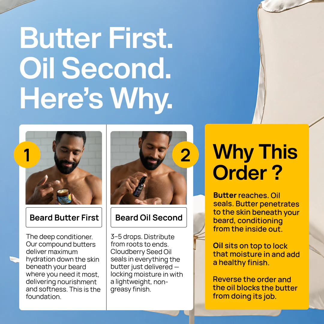 MIRAGE BEARD CARE COMBO | Conditioning | Bergamot & Sea Coconut | Butter & Naked Oil Set - Image 4