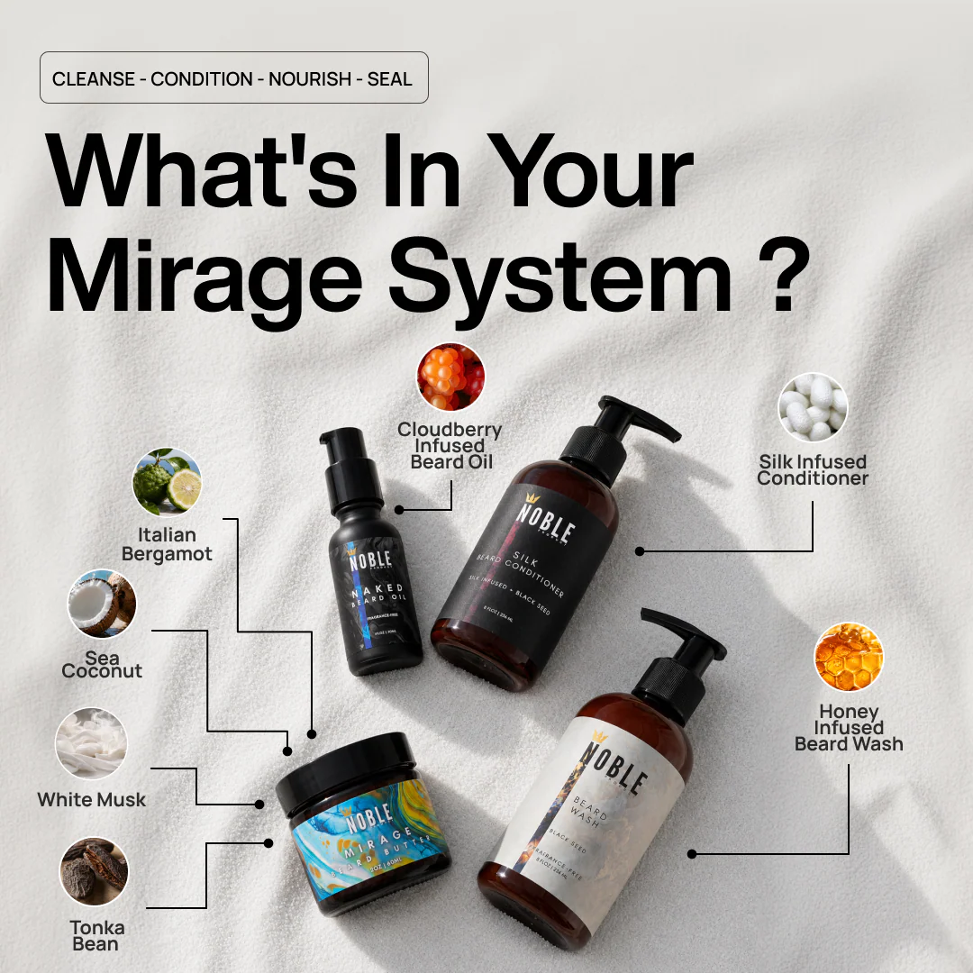 MIRAGE BEARD CARE SYSTEM | Conditioning | Bergamot & Sea Coconut | 4-Piece Set - Image 3
