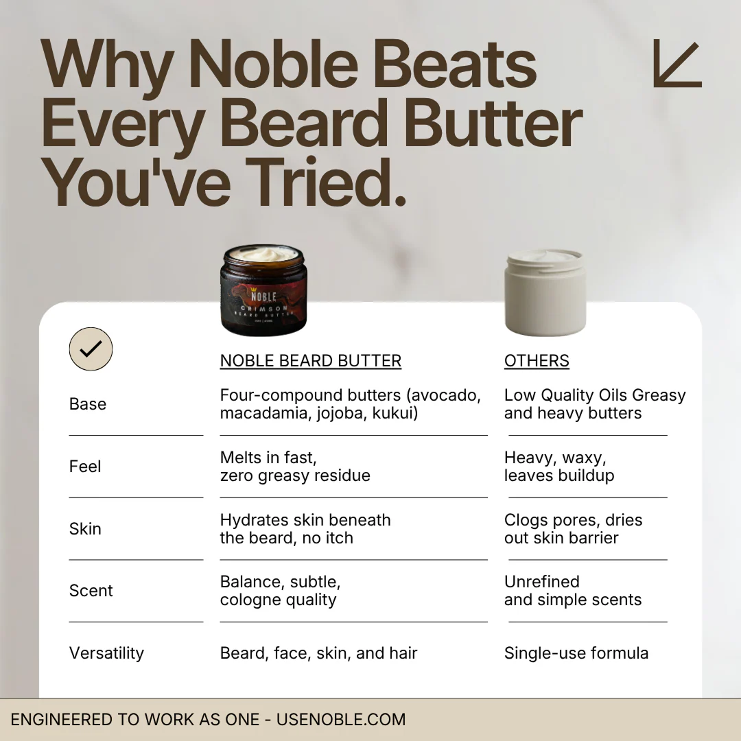 NOBLE BEARD BUTTER COLLECTION | Premium Beard Care - Image 5