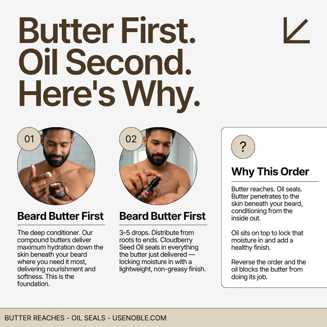 NOBLE BEARD CARE COMBO | Beard Butter & Beard Oil Set - Image 4