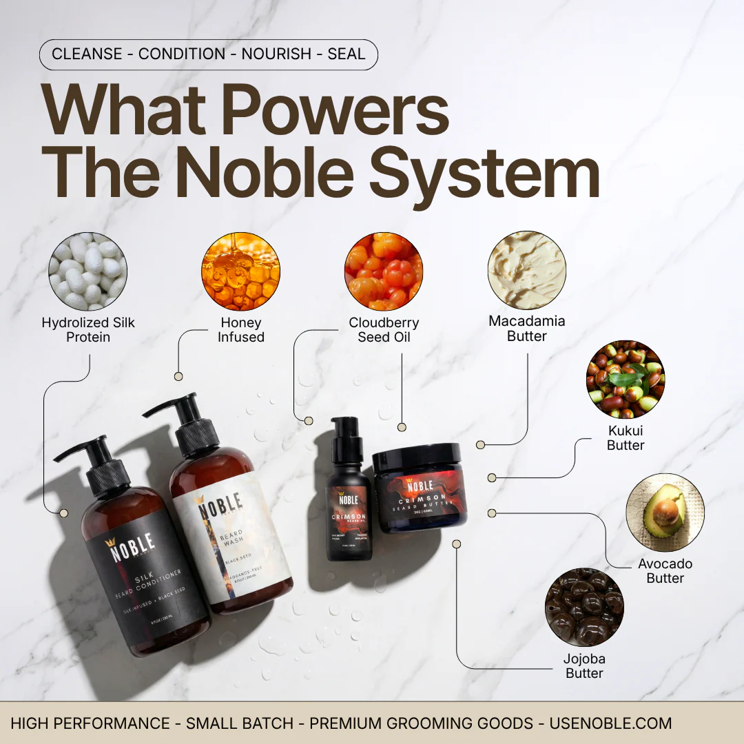 NOBLE BEARD CARE SYSTEM | Deep Conditioning | 4-Piece Set - Image 3